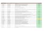 excel data cleanup, data entry, virtual assistant